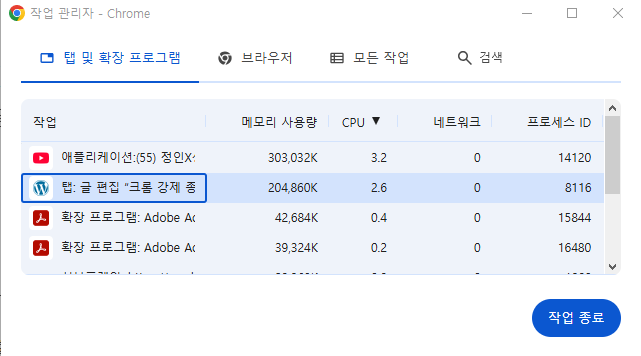 크롬브라우저 쉬프트+ESC 버튼 누른 화면 모양
